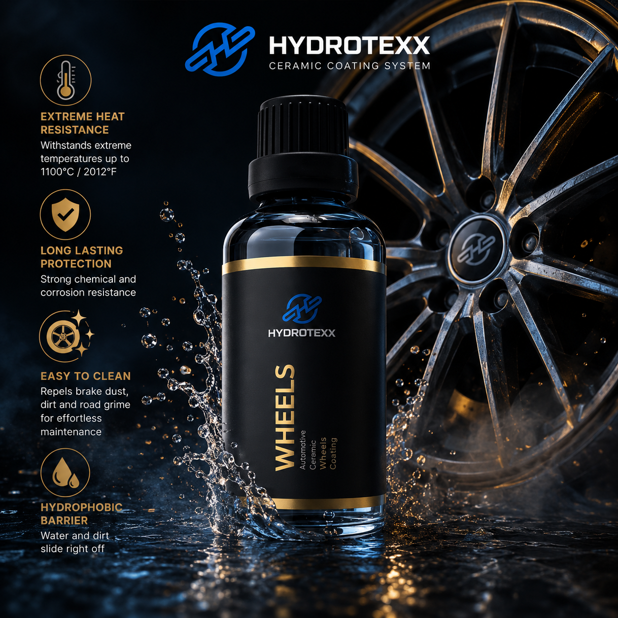 HYDROTEXX FELG COATING
